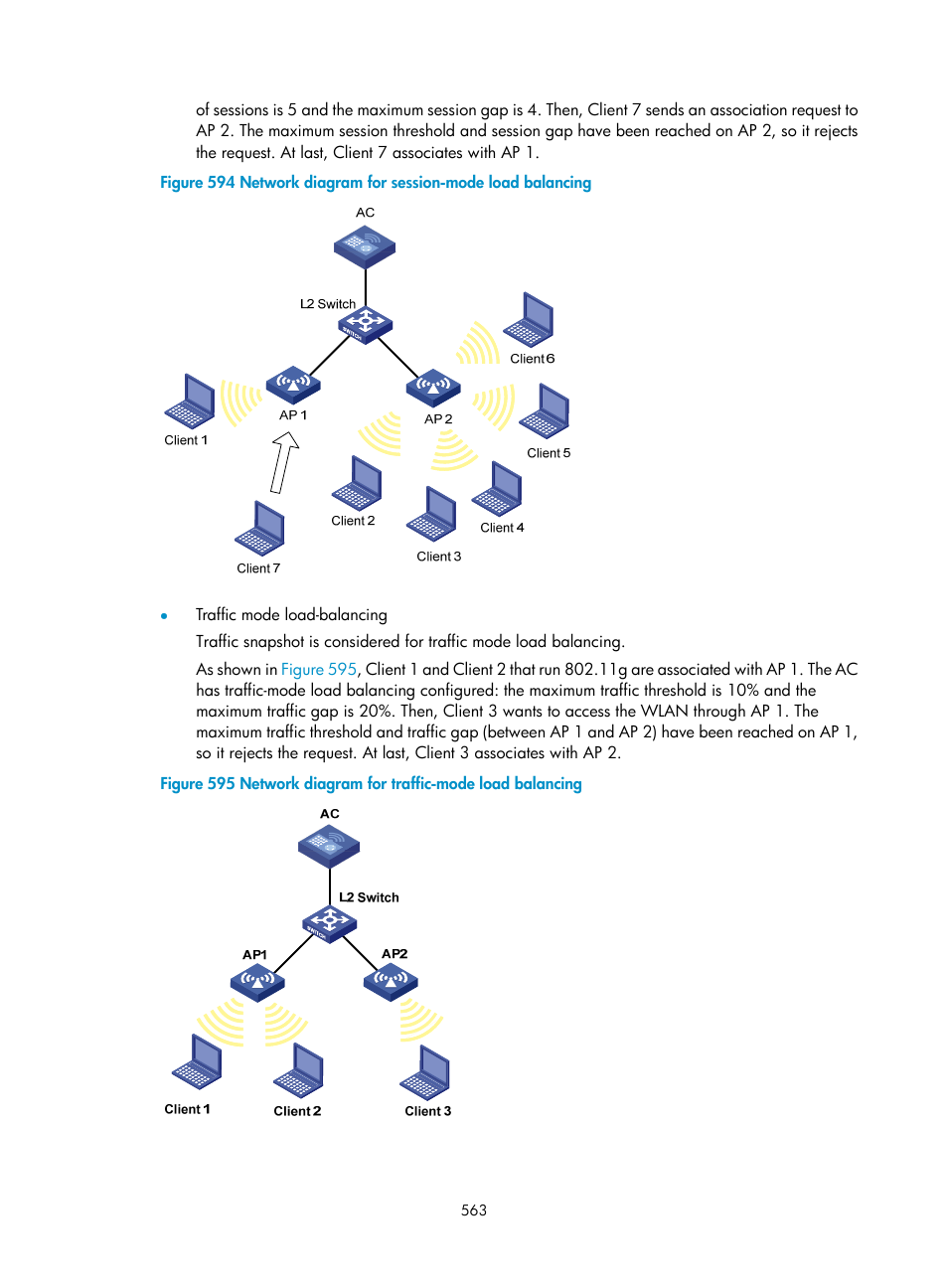 Figure 594, Client 1 is assoc | H3C Technologies H3C WX3000E Series Wireless Switches User Manual | Page 579 / 640