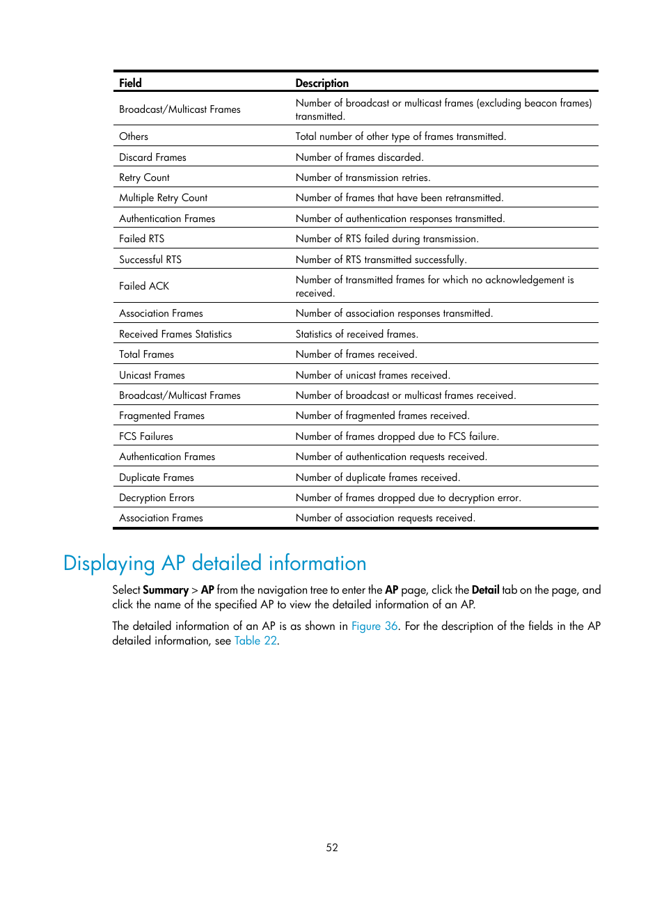 Displaying ap detailed information | H3C Technologies H3C WX3000E Series Wireless Switches User Manual | Page 68 / 640