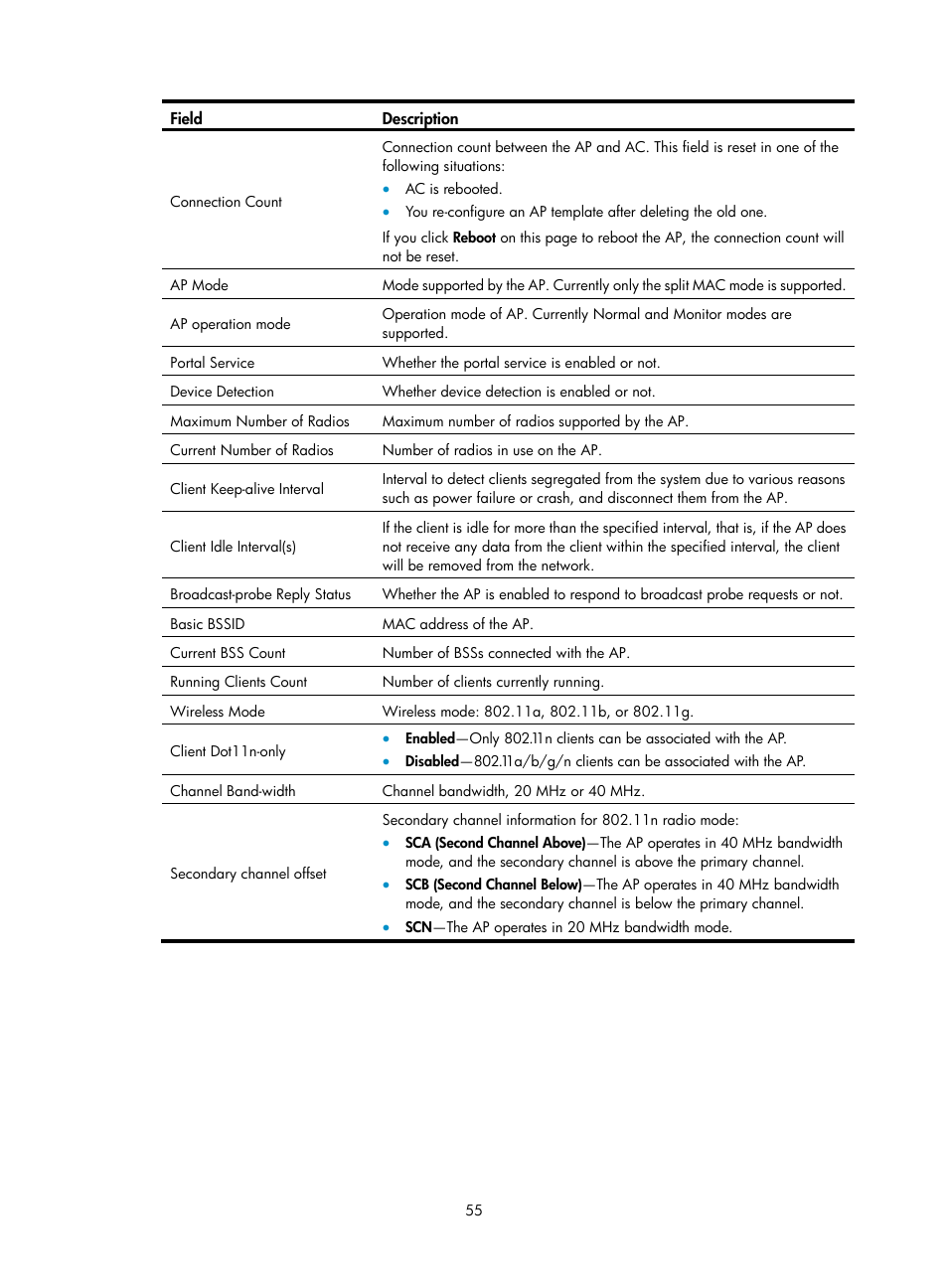 H3C Technologies H3C WX3000E Series Wireless Switches User Manual | Page 71 / 640