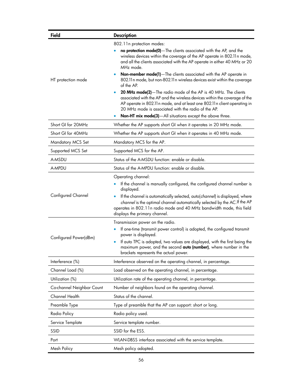 H3C Technologies H3C WX3000E Series Wireless Switches User Manual | Page 72 / 640