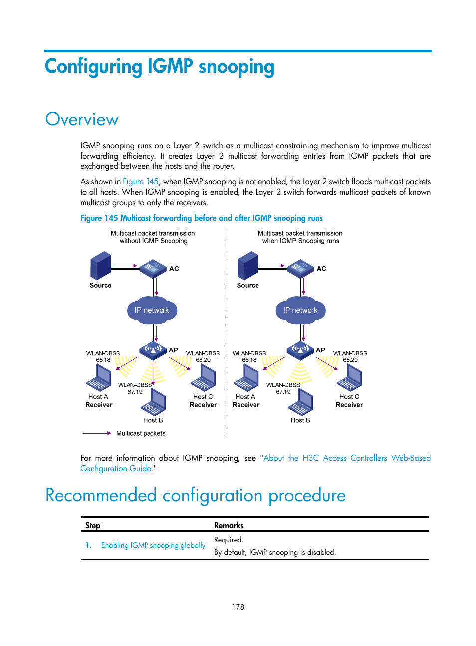 Configuring igmp snooping, Overview, Recommended configuration procedure | H3C Technologies H3C WX3000E Series Wireless Switches User Manual | Page 199 / 965