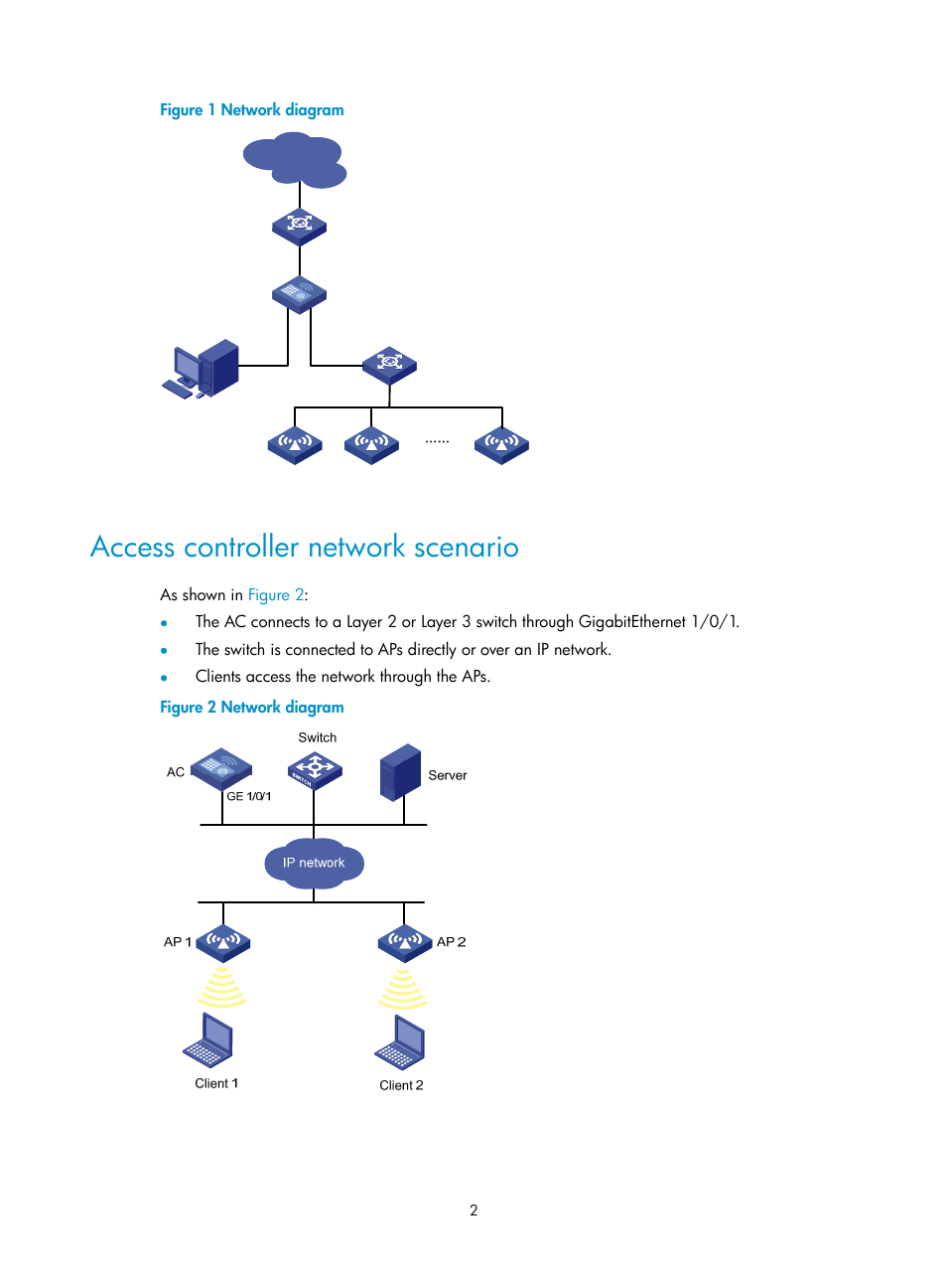 Access controller network scenario | H3C Technologies H3C WX3000E Series Wireless Switches User Manual | Page 23 / 965