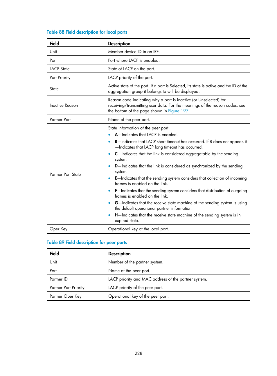 H3C Technologies H3C WX3000E Series Wireless Switches User Manual | Page 249 / 965