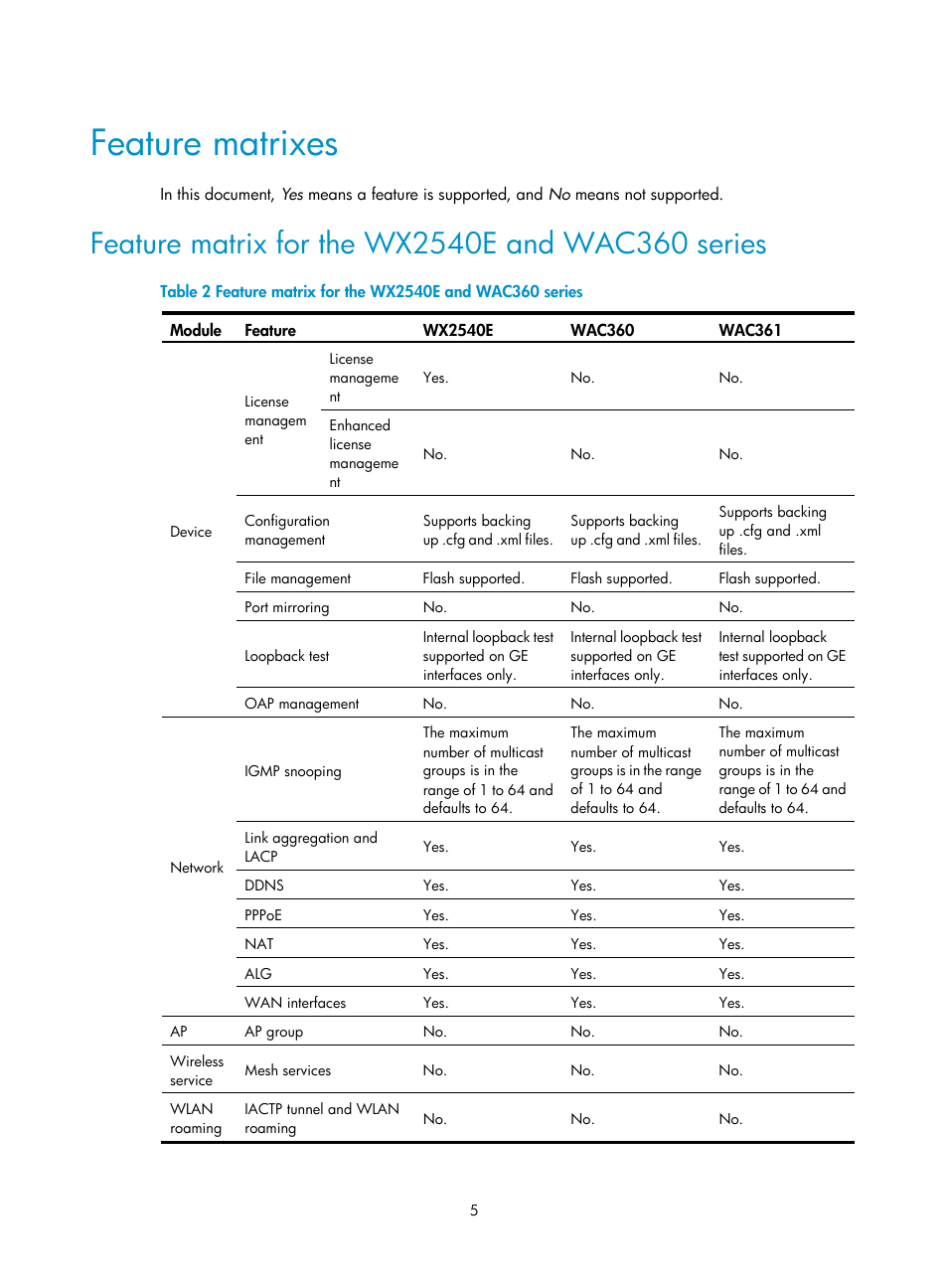 Feature matrixes, Feature matrix for the wx2540e and wac360 series | H3C Technologies H3C WX3000E Series Wireless Switches User Manual | Page 26 / 965