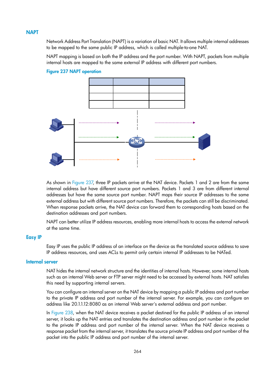 Napt, Easy ip, Internal server | H3C Technologies H3C WX3000E Series Wireless Switches User Manual | Page 285 / 965