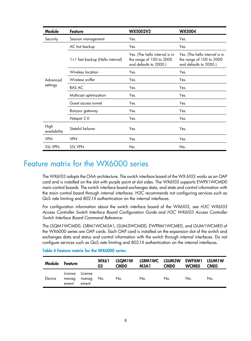 Feature matrix for the wx6000 series | H3C Technologies H3C WX3000E Series Wireless Switches User Manual | Page 29 / 965