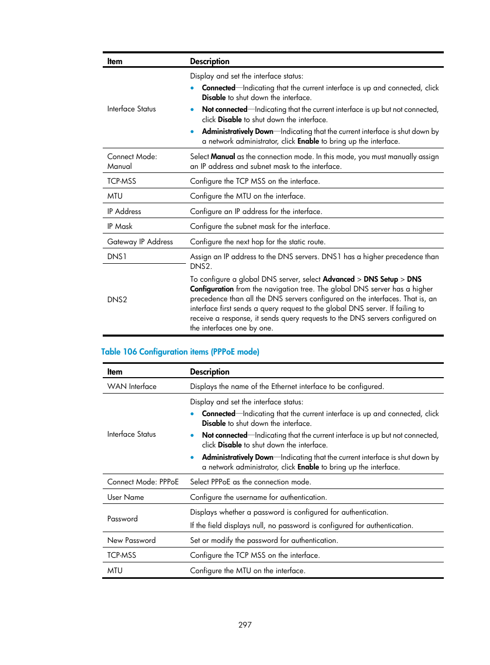 Table 106 | H3C Technologies H3C WX3000E Series Wireless Switches User Manual | Page 318 / 965