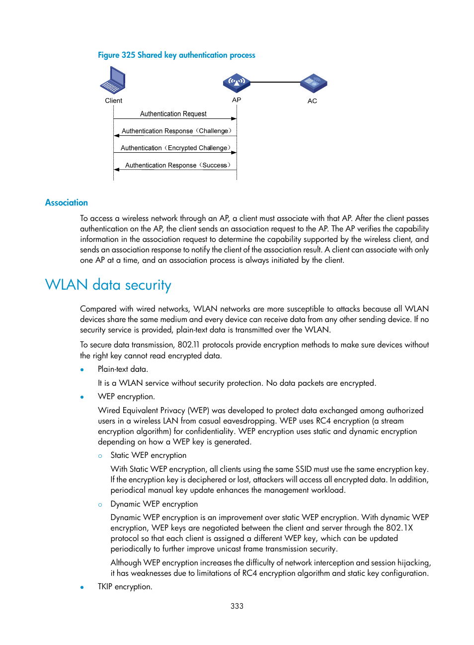 Association, Wlan data security | H3C Technologies H3C WX3000E Series Wireless Switches User Manual | Page 354 / 965