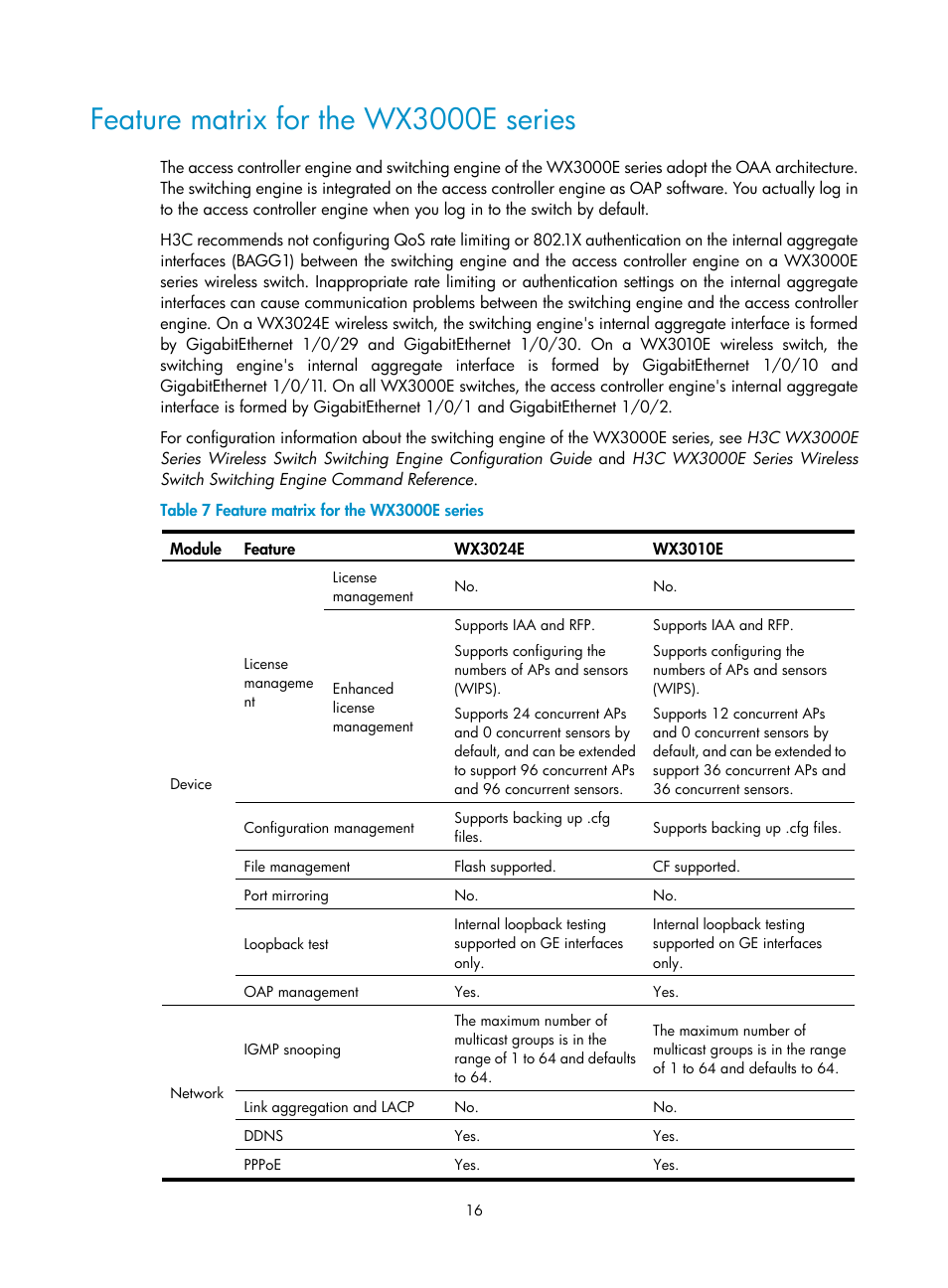 Feature matrix for the wx3000e series | H3C Technologies H3C WX3000E Series Wireless Switches User Manual | Page 37 / 965