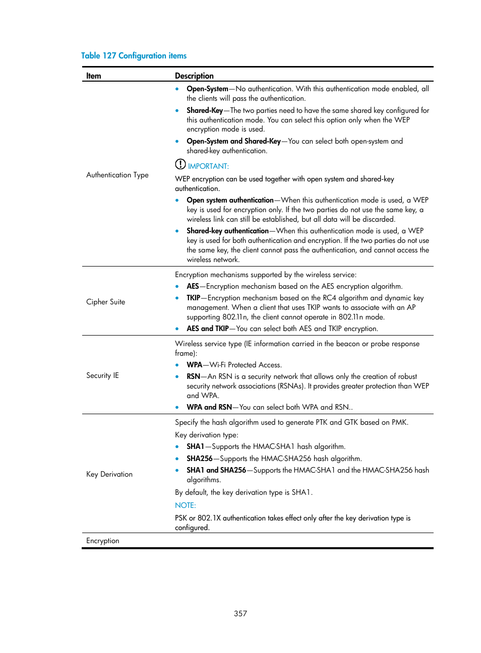 D in, Table 127 | H3C Technologies H3C WX3000E Series Wireless Switches User Manual | Page 378 / 965