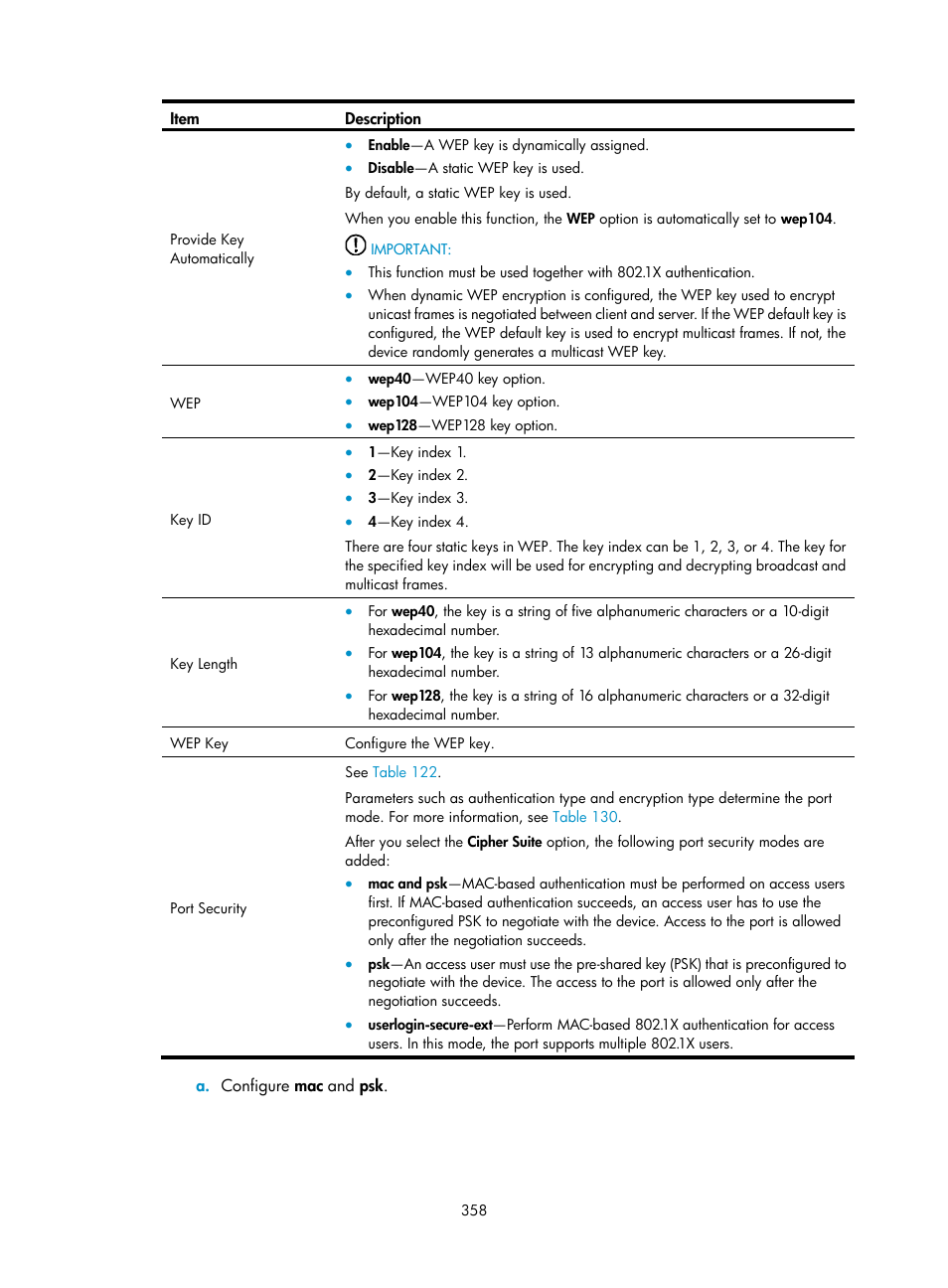 H3C Technologies H3C WX3000E Series Wireless Switches User Manual | Page 379 / 965