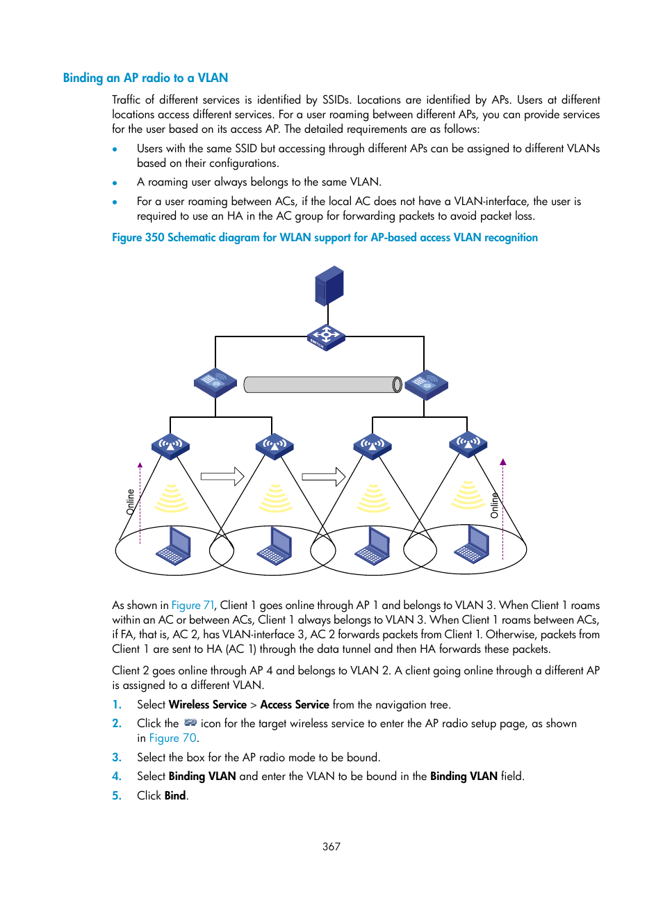 Binding an ap radio to a vlan | H3C Technologies H3C WX3000E Series Wireless Switches User Manual | Page 388 / 965