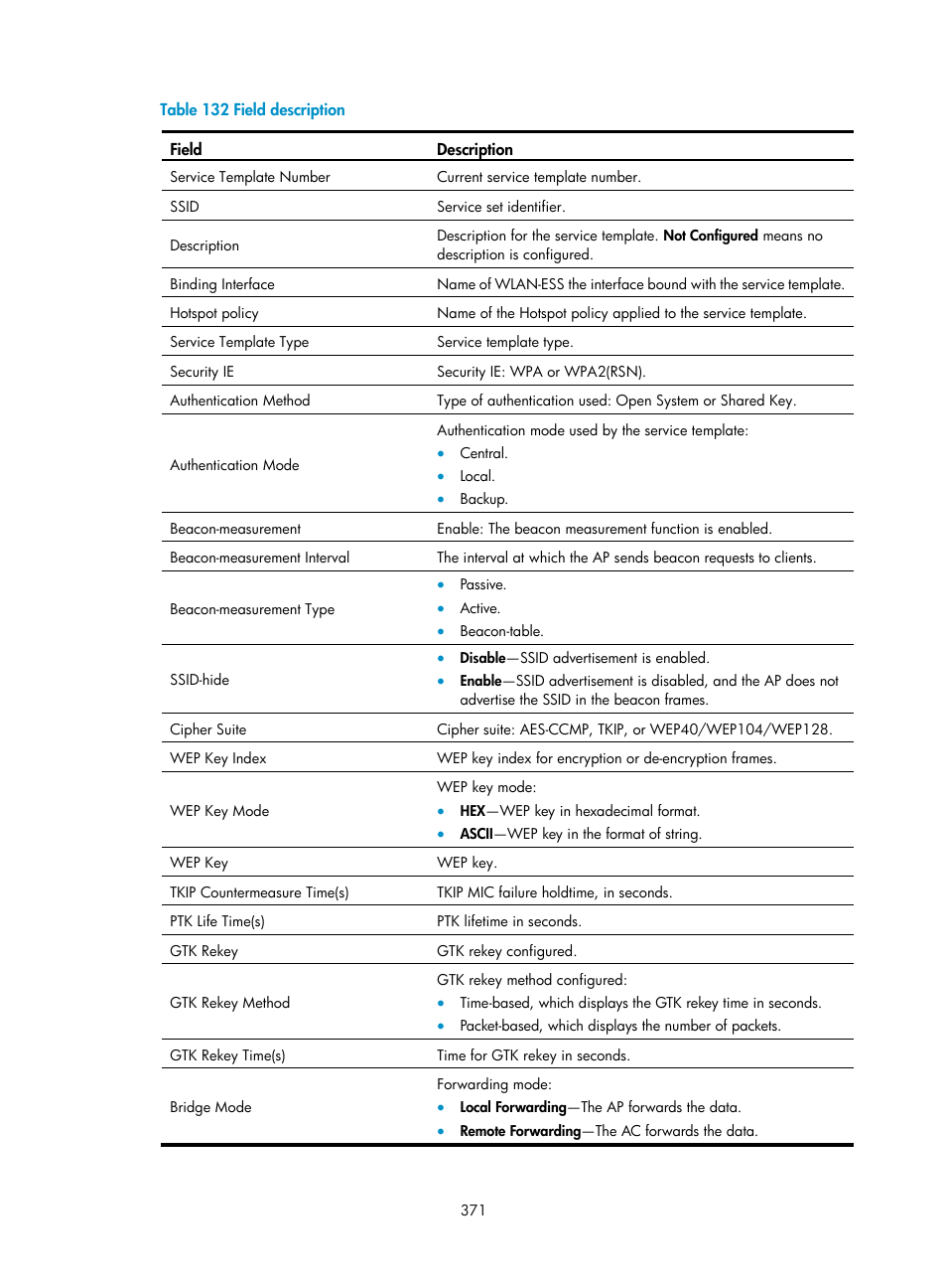 H3C Technologies H3C WX3000E Series Wireless Switches User Manual | Page 392 / 965