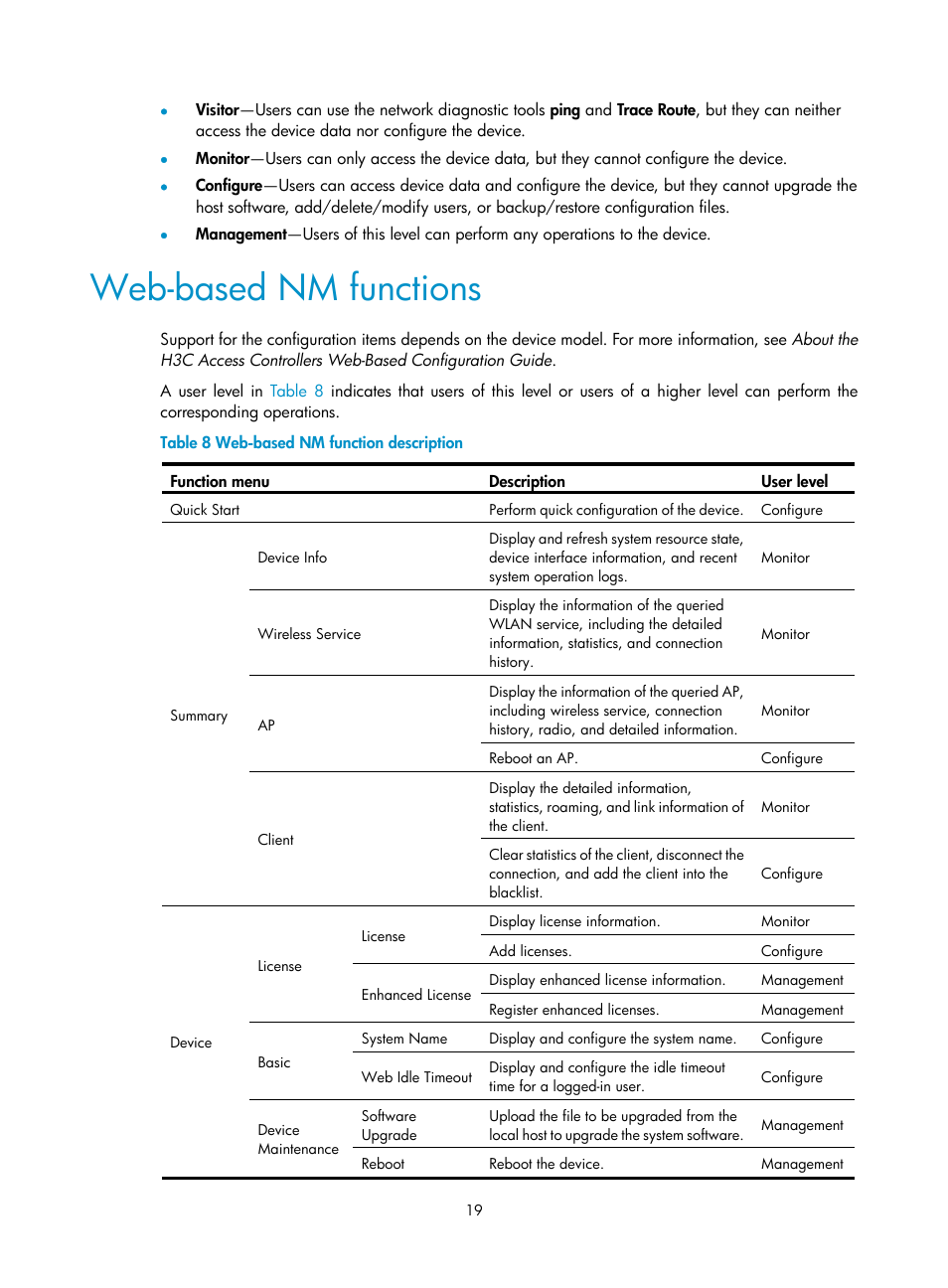 Web-based nm functions | H3C Technologies H3C WX3000E Series Wireless Switches User Manual | Page 40 / 965