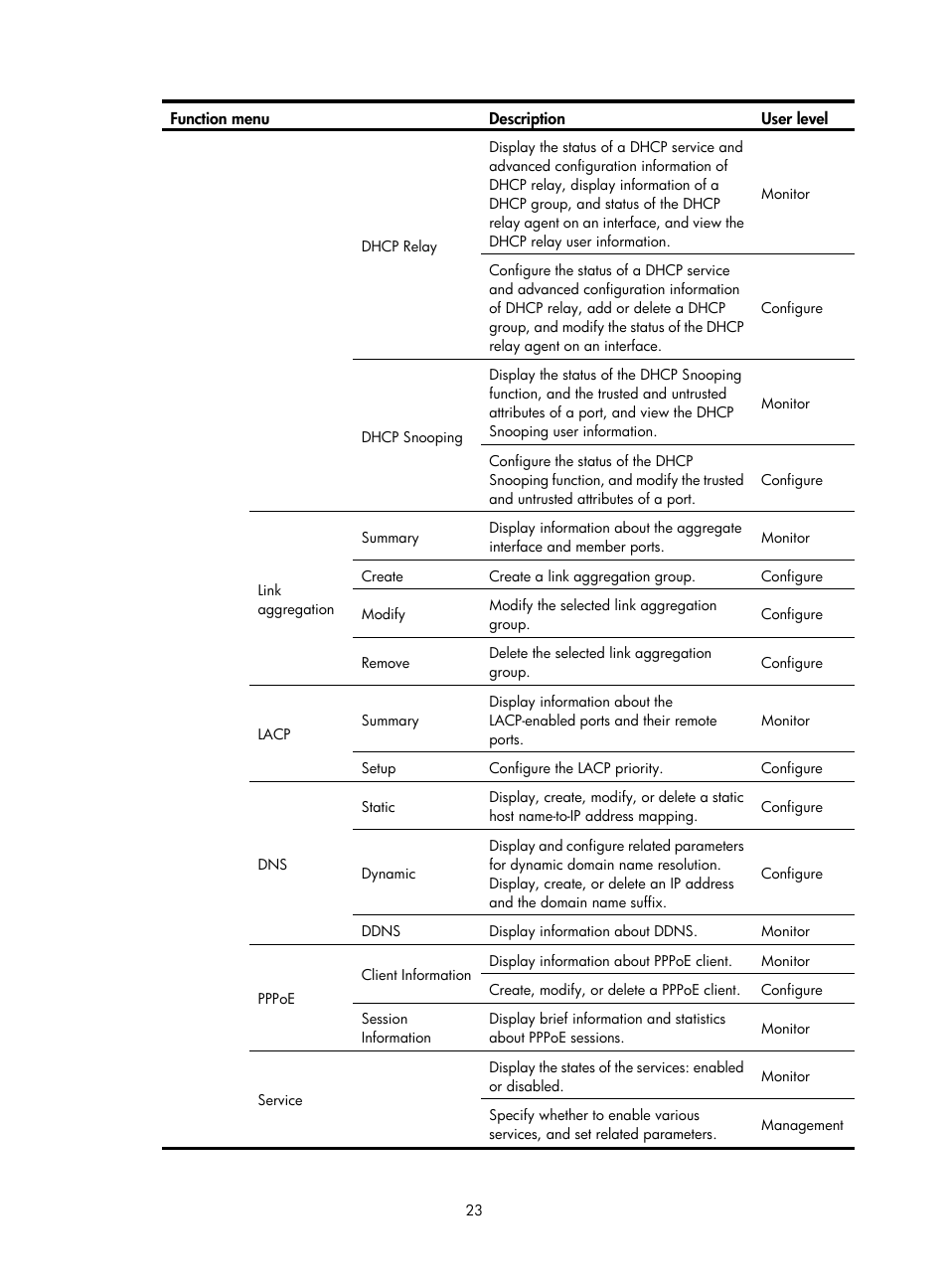 H3C Technologies H3C WX3000E Series Wireless Switches User Manual | Page 44 / 965