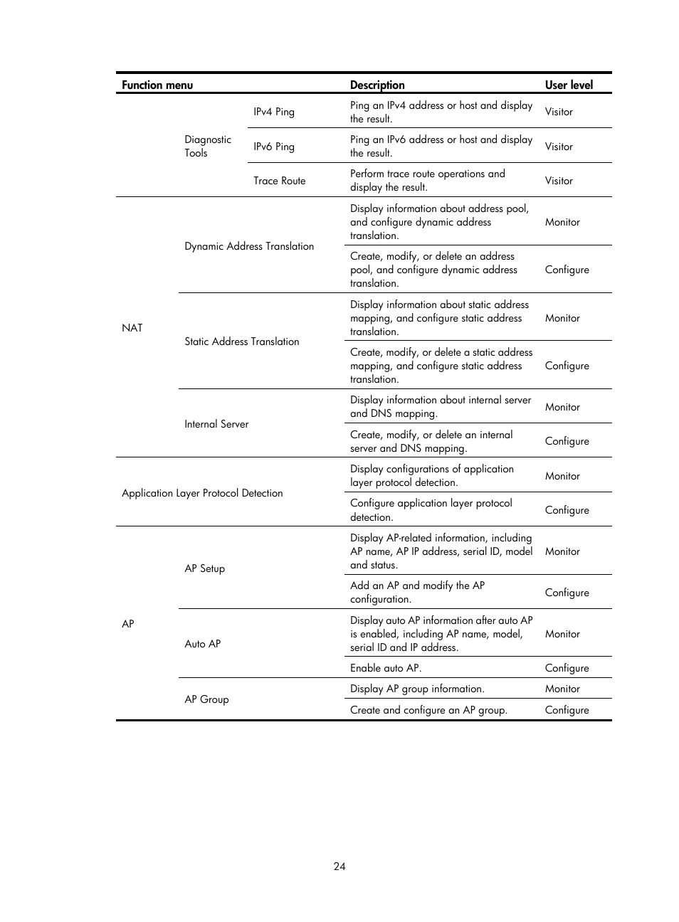 H3C Technologies H3C WX3000E Series Wireless Switches User Manual | Page 45 / 965