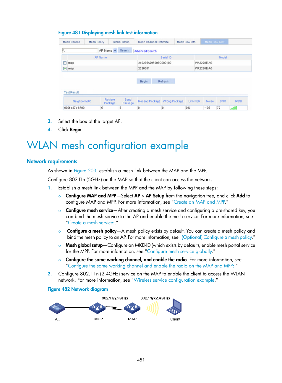 Wlan mesh configuration example, Network requirements | H3C Technologies H3C WX3000E Series Wireless Switches User Manual | Page 472 / 965