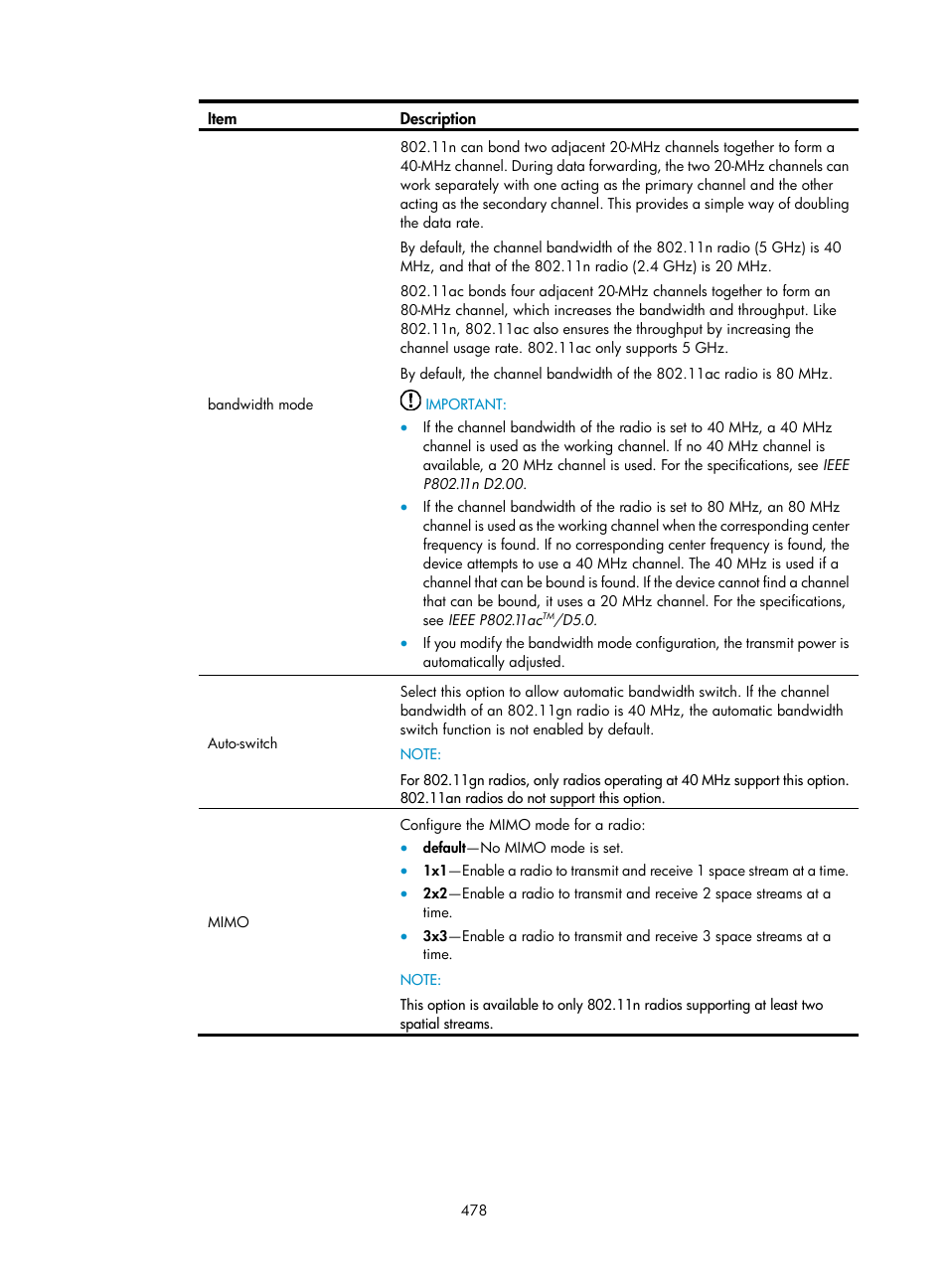 H3C Technologies H3C WX3000E Series Wireless Switches User Manual | Page 499 / 965