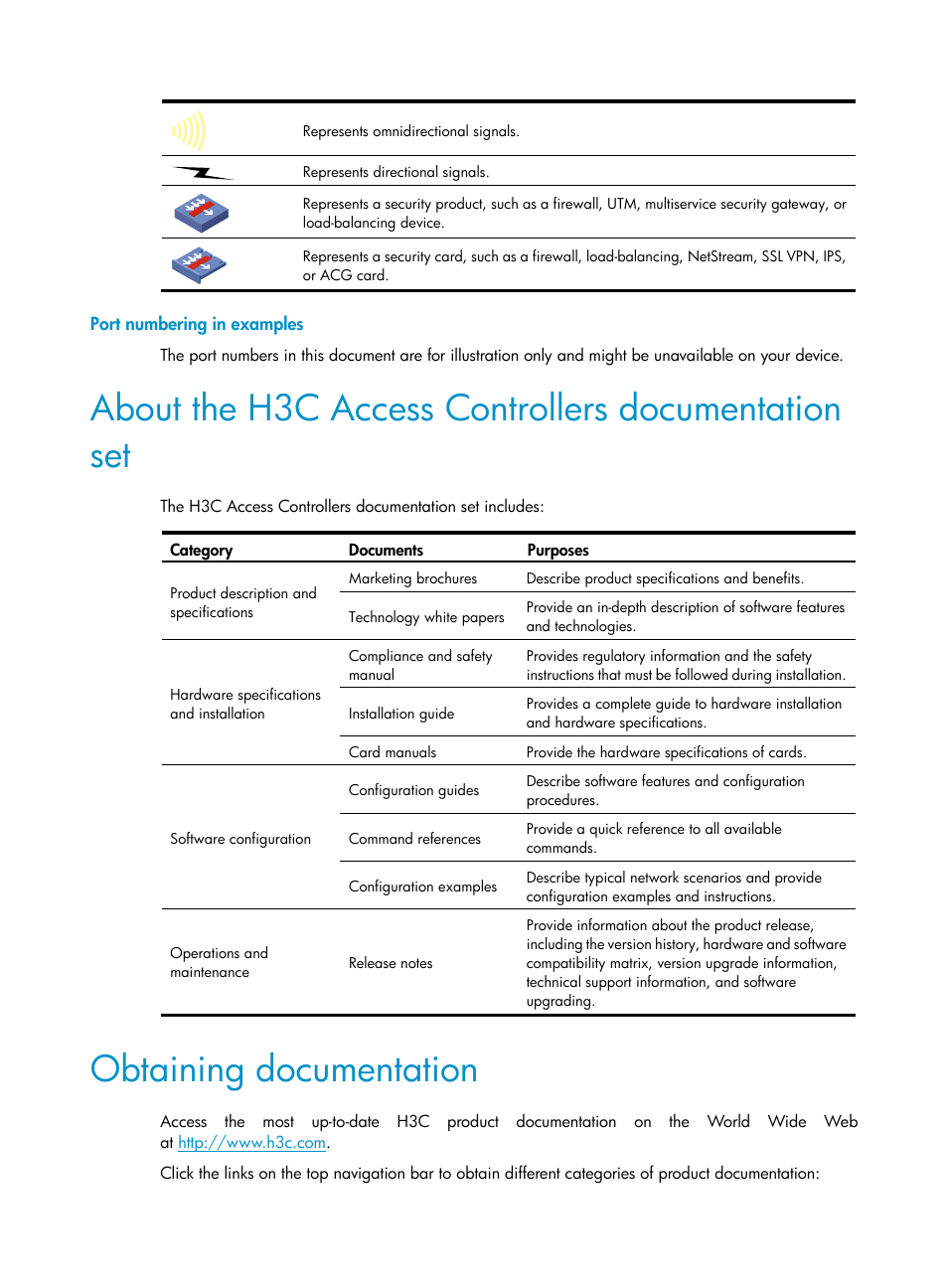 Port numbering in examples, About the h3c access controllers documentation set, Obtaining documentation | H3C Technologies H3C WX3000E Series Wireless Switches User Manual | Page 5 / 965