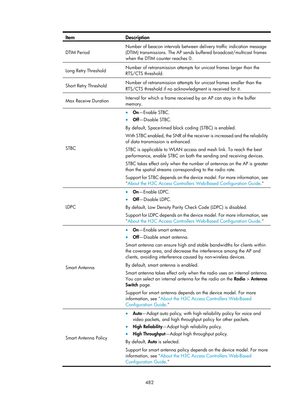 H3C Technologies H3C WX3000E Series Wireless Switches User Manual | Page 503 / 965