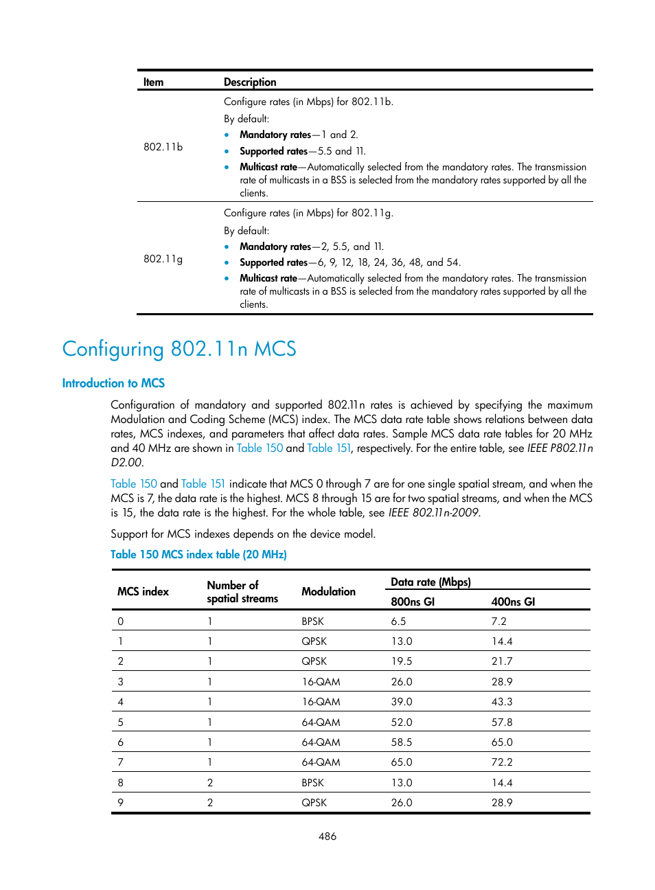Configuring 802.11n mcs, Introduction to mcs | H3C Technologies H3C WX3000E Series Wireless Switches User Manual | Page 507 / 965