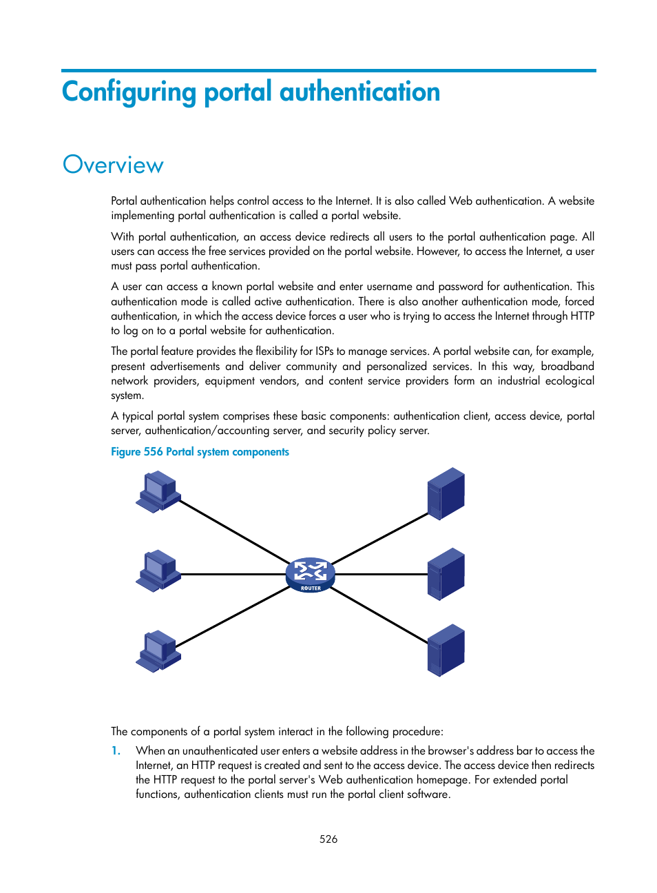 Configuring portal authentication, Overview | H3C Technologies H3C WX3000E Series Wireless Switches User Manual | Page 547 / 965