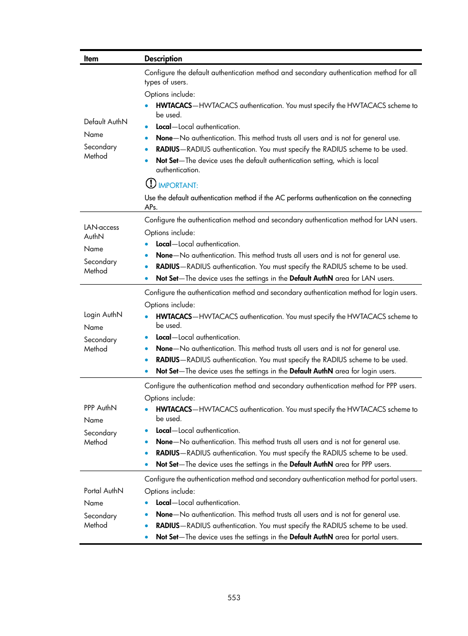 H3C Technologies H3C WX3000E Series Wireless Switches User Manual | Page 574 / 965