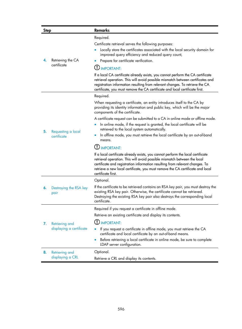 H3C Technologies H3C WX3000E Series Wireless Switches User Manual | Page 617 / 965