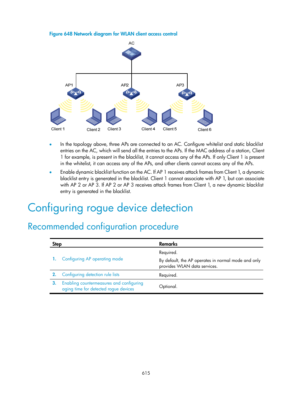 Configuring rogue device detection, Recommended configuration procedure | H3C Technologies H3C WX3000E Series Wireless Switches User Manual | Page 636 / 965