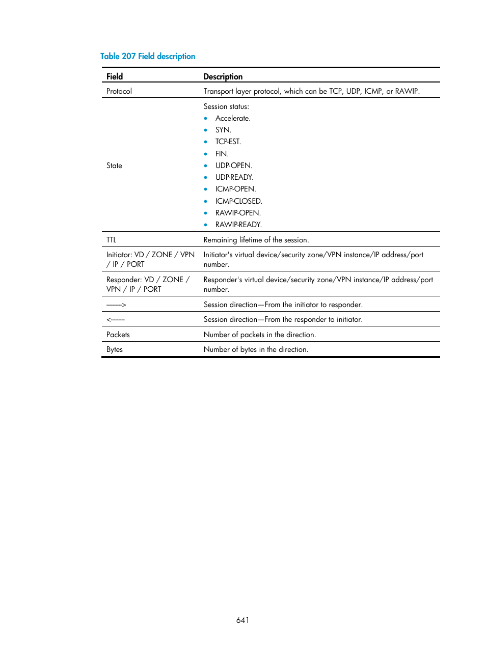 H3C Technologies H3C WX3000E Series Wireless Switches User Manual | Page 662 / 965