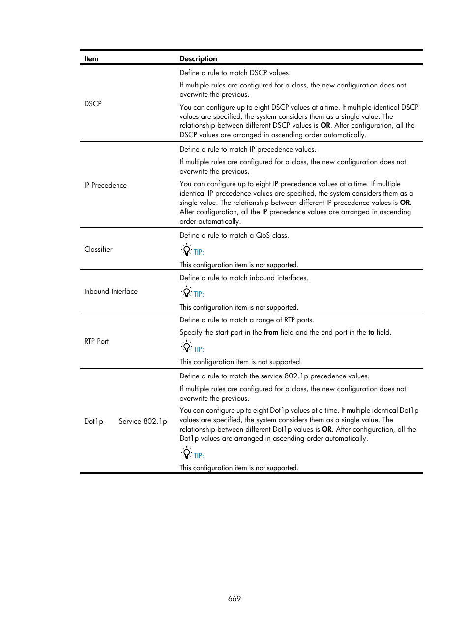 H3C Technologies H3C WX3000E Series Wireless Switches User Manual | Page 690 / 965
