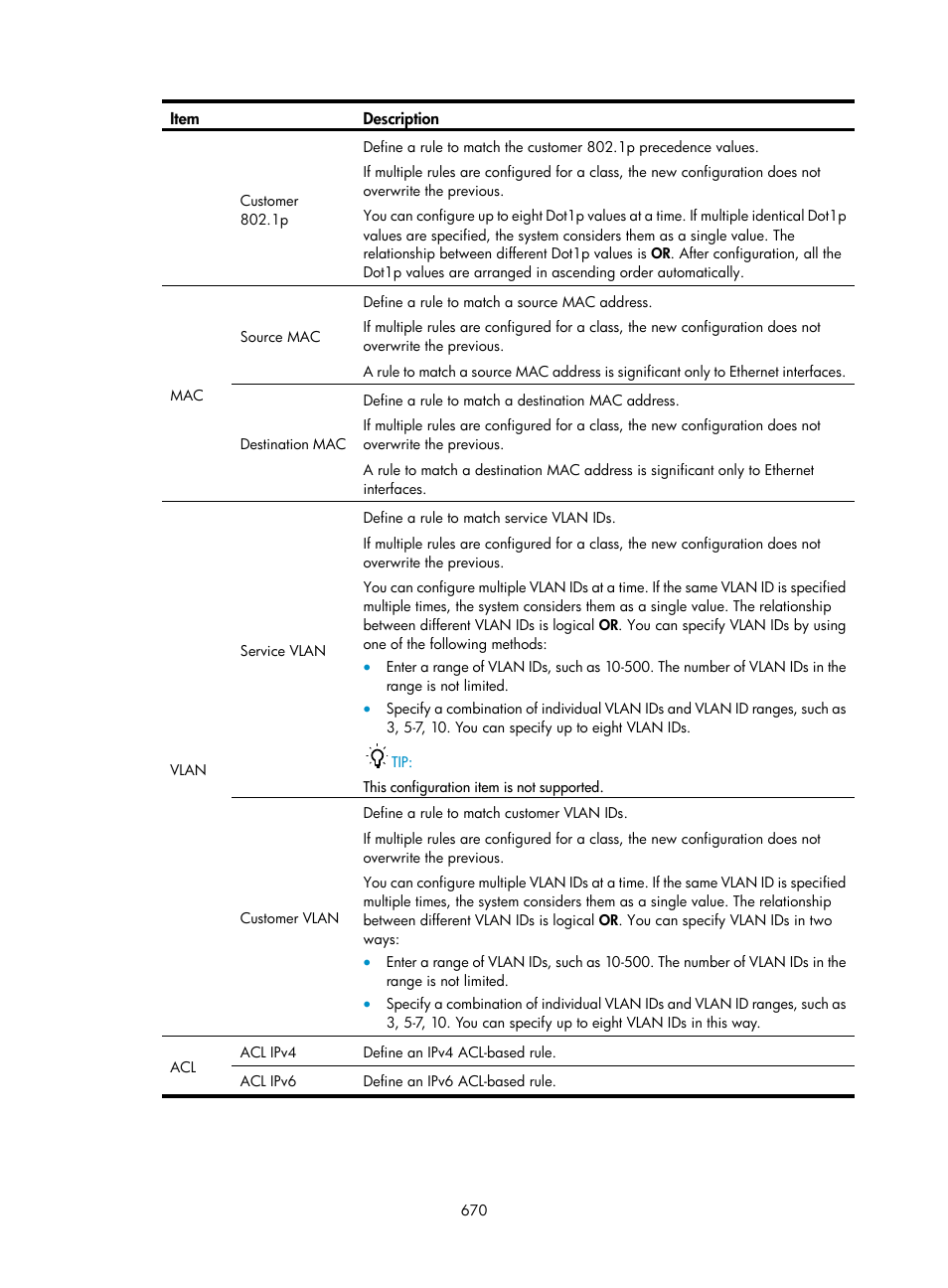 H3C Technologies H3C WX3000E Series Wireless Switches User Manual | Page 691 / 965