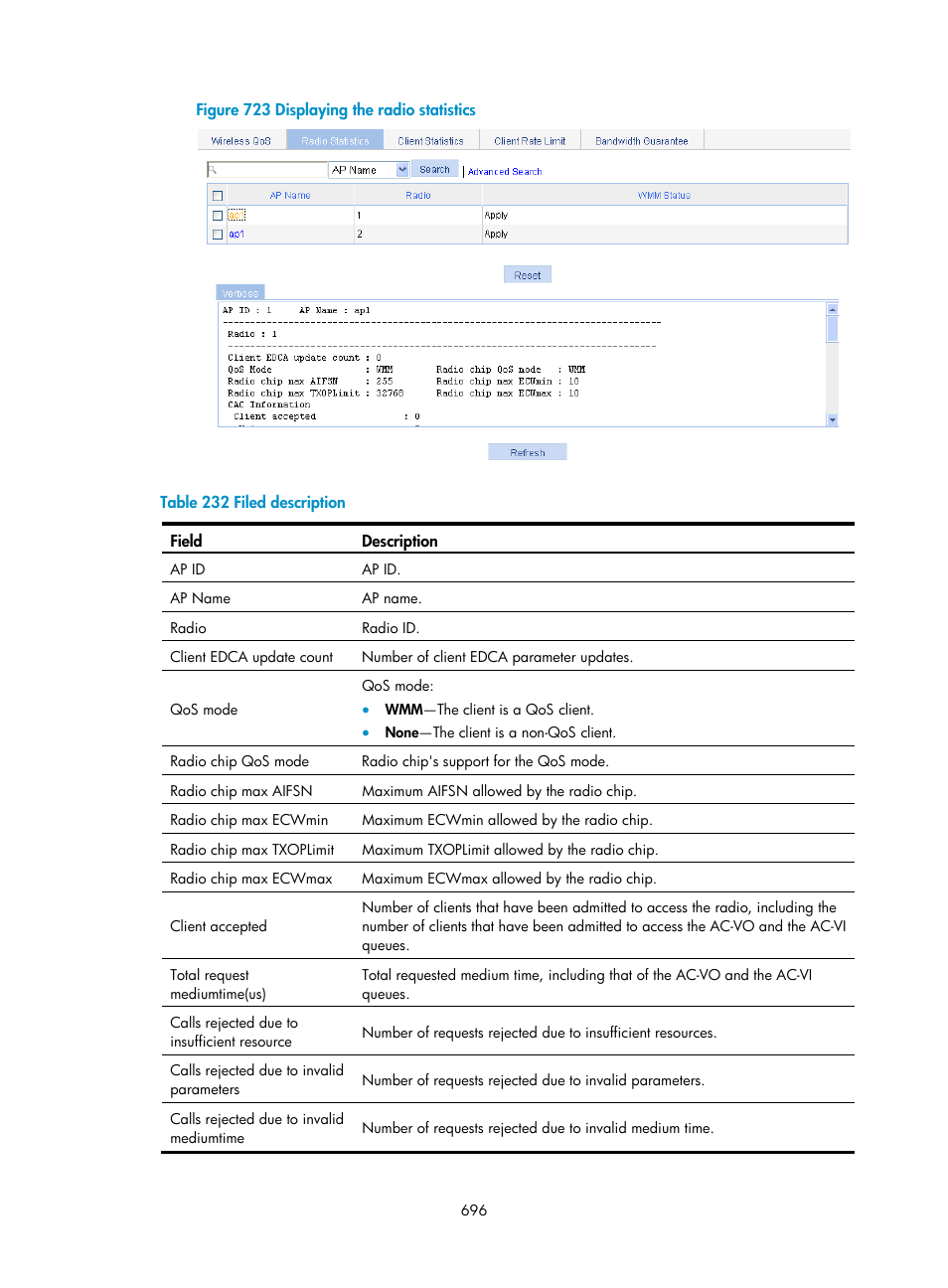 H3C Technologies H3C WX3000E Series Wireless Switches User Manual | Page 717 / 965