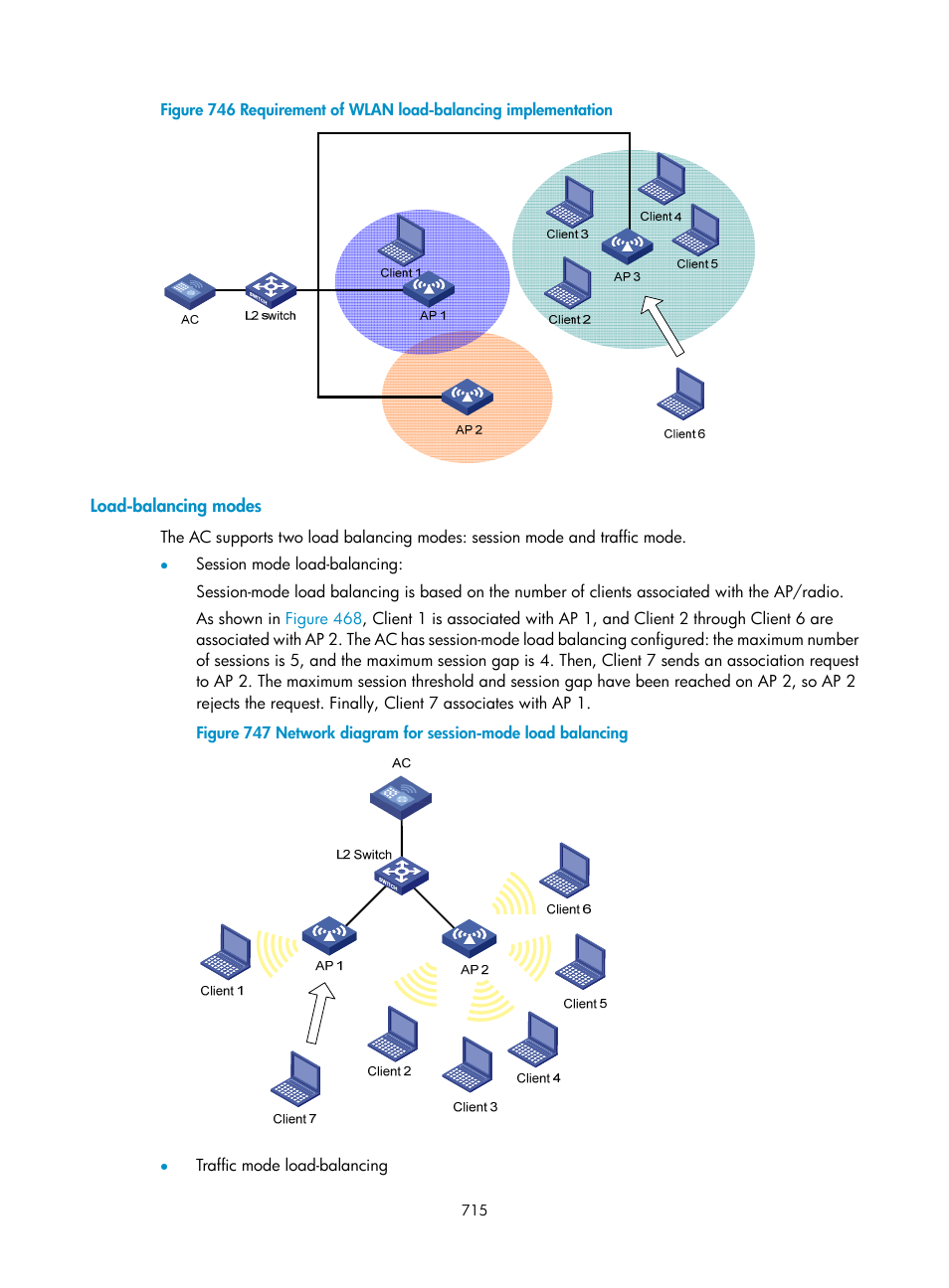 Load-balancing modes | H3C Technologies H3C WX3000E Series Wireless Switches User Manual | Page 736 / 965
