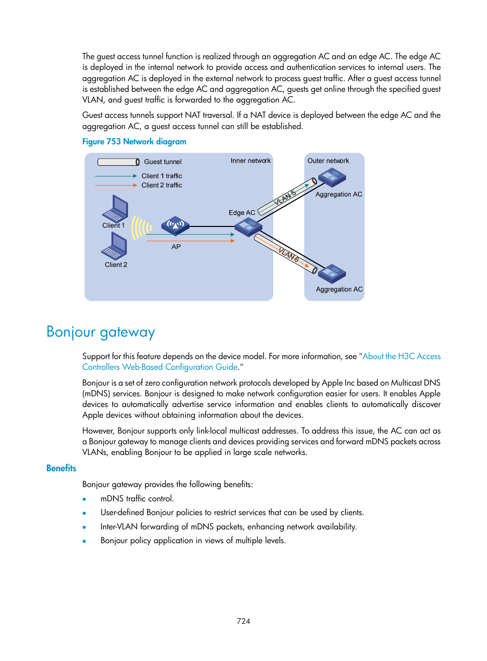Bonjour gateway, Benefits | H3C Technologies H3C WX3000E Series Wireless Switches User Manual | Page 745 / 965
