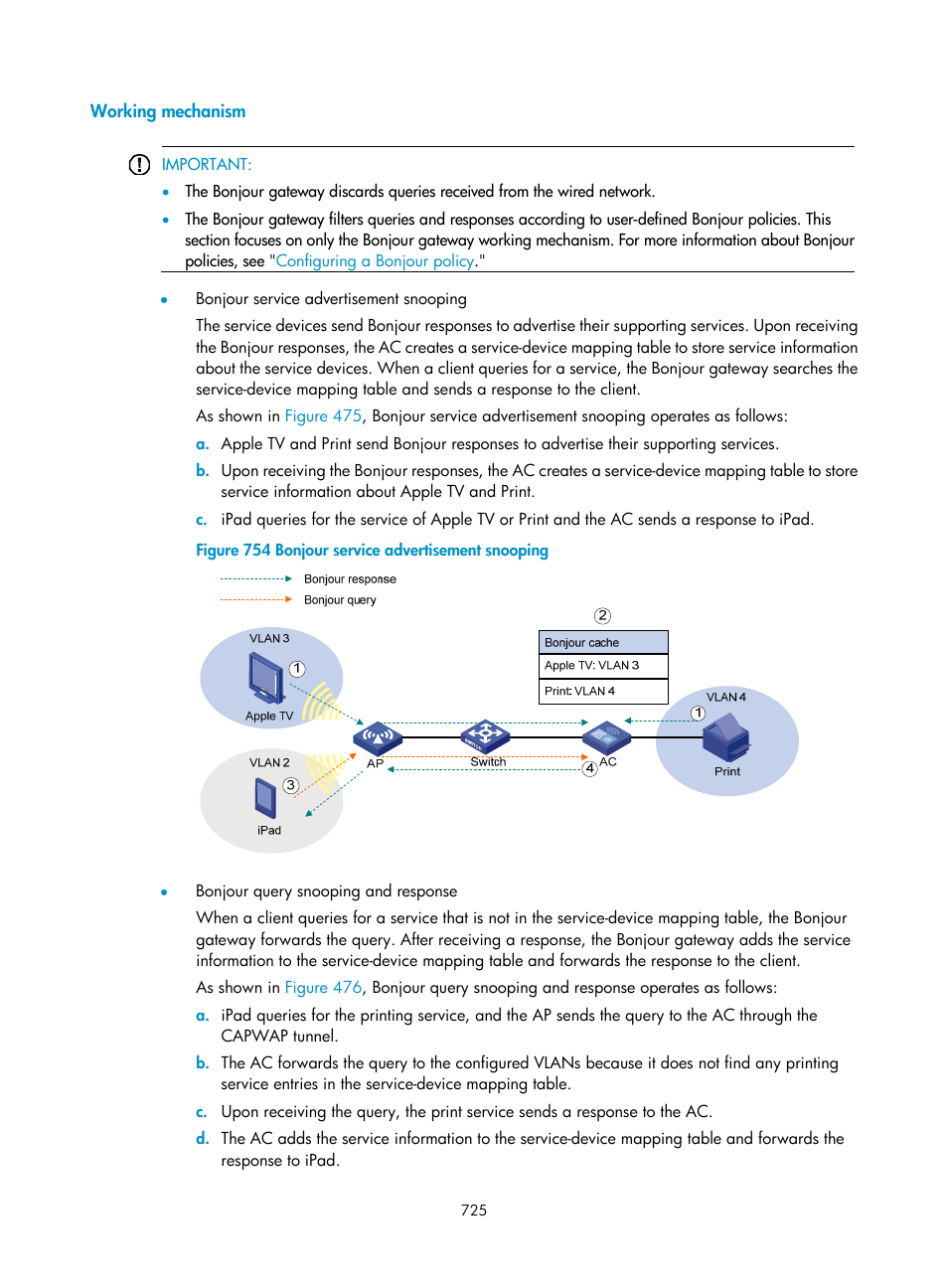 Working mechanism | H3C Technologies H3C WX3000E Series Wireless Switches User Manual | Page 746 / 965