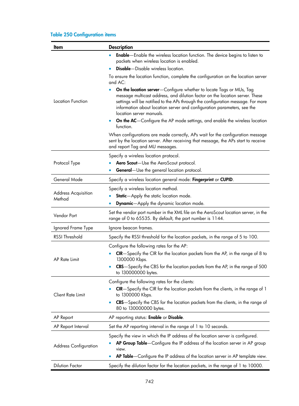 H3C Technologies H3C WX3000E Series Wireless Switches User Manual | Page 763 / 965