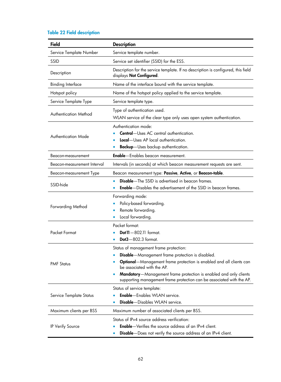 Table 22 | H3C Technologies H3C WX3000E Series Wireless Switches User Manual | Page 83 / 965