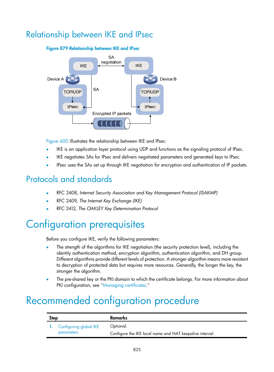 Relationship between ike and ipsec, Protocols and standards, Configuration prerequisites | Recommended configuration procedure | H3C Technologies H3C WX3000E Series Wireless Switches User Manual | Page 846 / 965