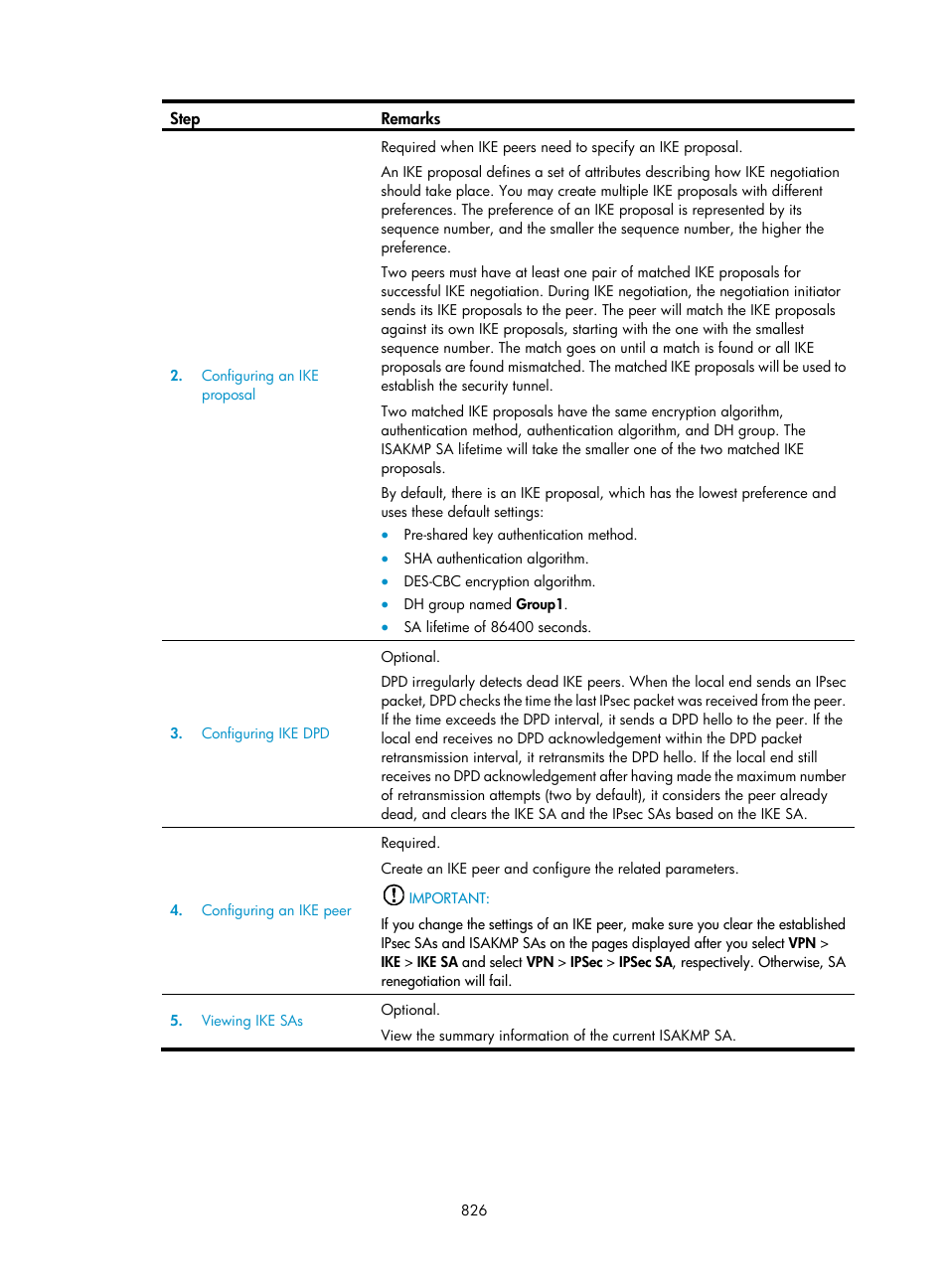 H3C Technologies H3C WX3000E Series Wireless Switches User Manual | Page 847 / 965