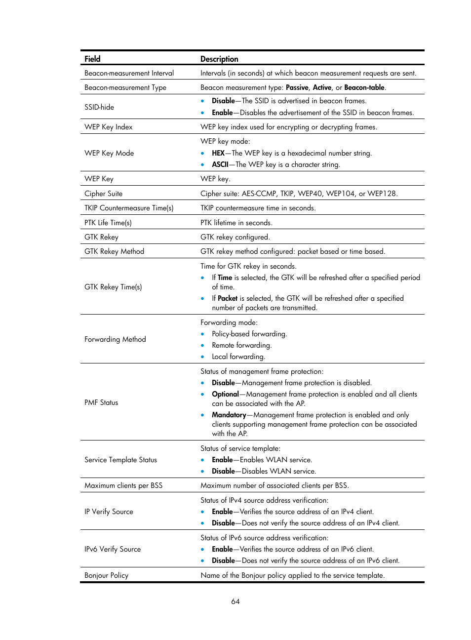 H3C Technologies H3C WX3000E Series Wireless Switches User Manual | Page 85 / 965