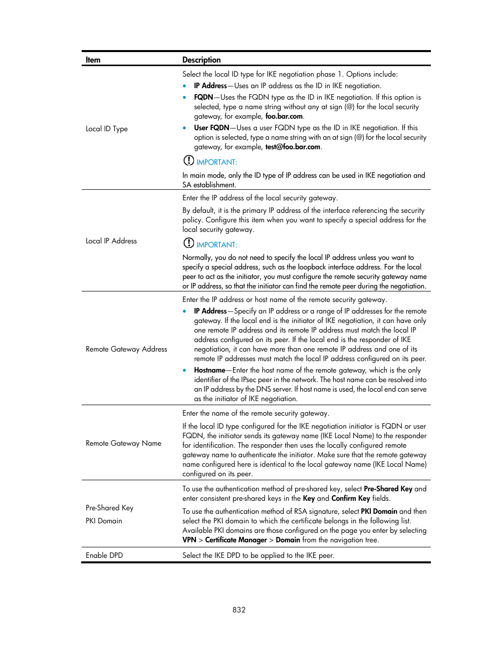 H3C Technologies H3C WX3000E Series Wireless Switches User Manual | Page 853 / 965