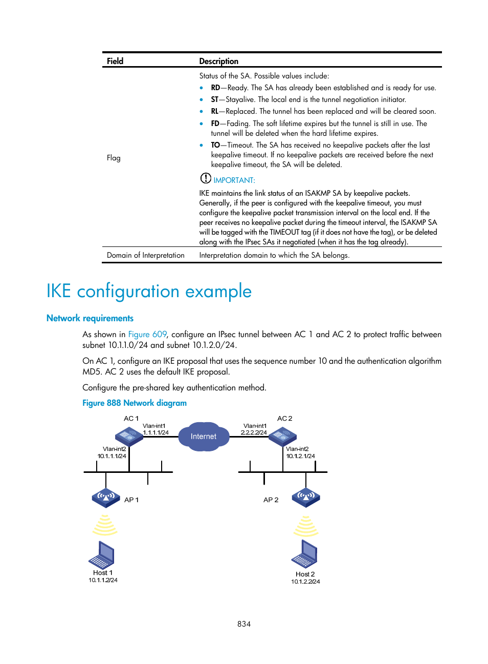 Ike configuration example, Network requirements | H3C Technologies H3C WX3000E Series Wireless Switches User Manual | Page 855 / 965