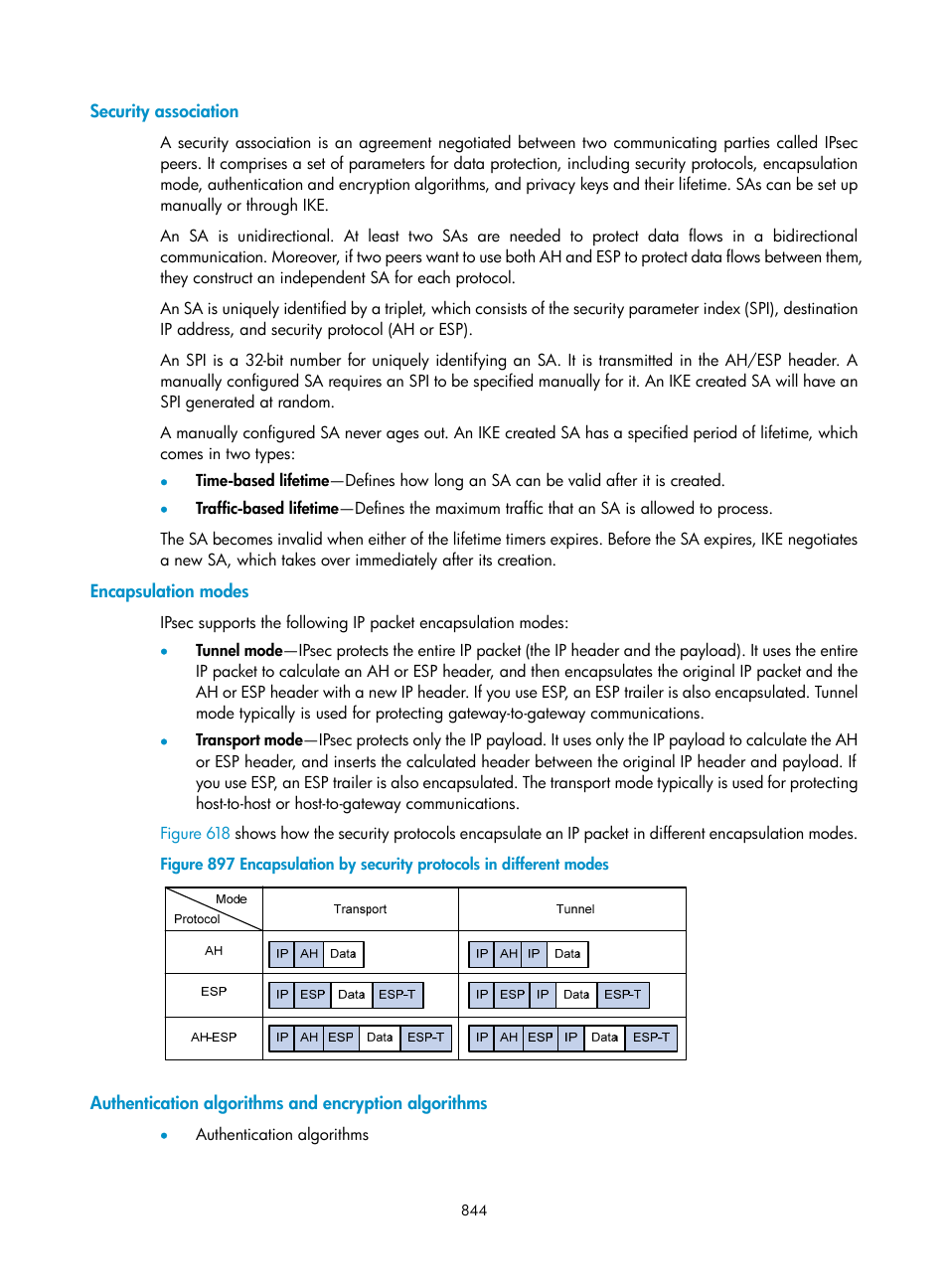 Security association, Encapsulation modes | H3C Technologies H3C WX3000E Series Wireless Switches User Manual | Page 865 / 965
