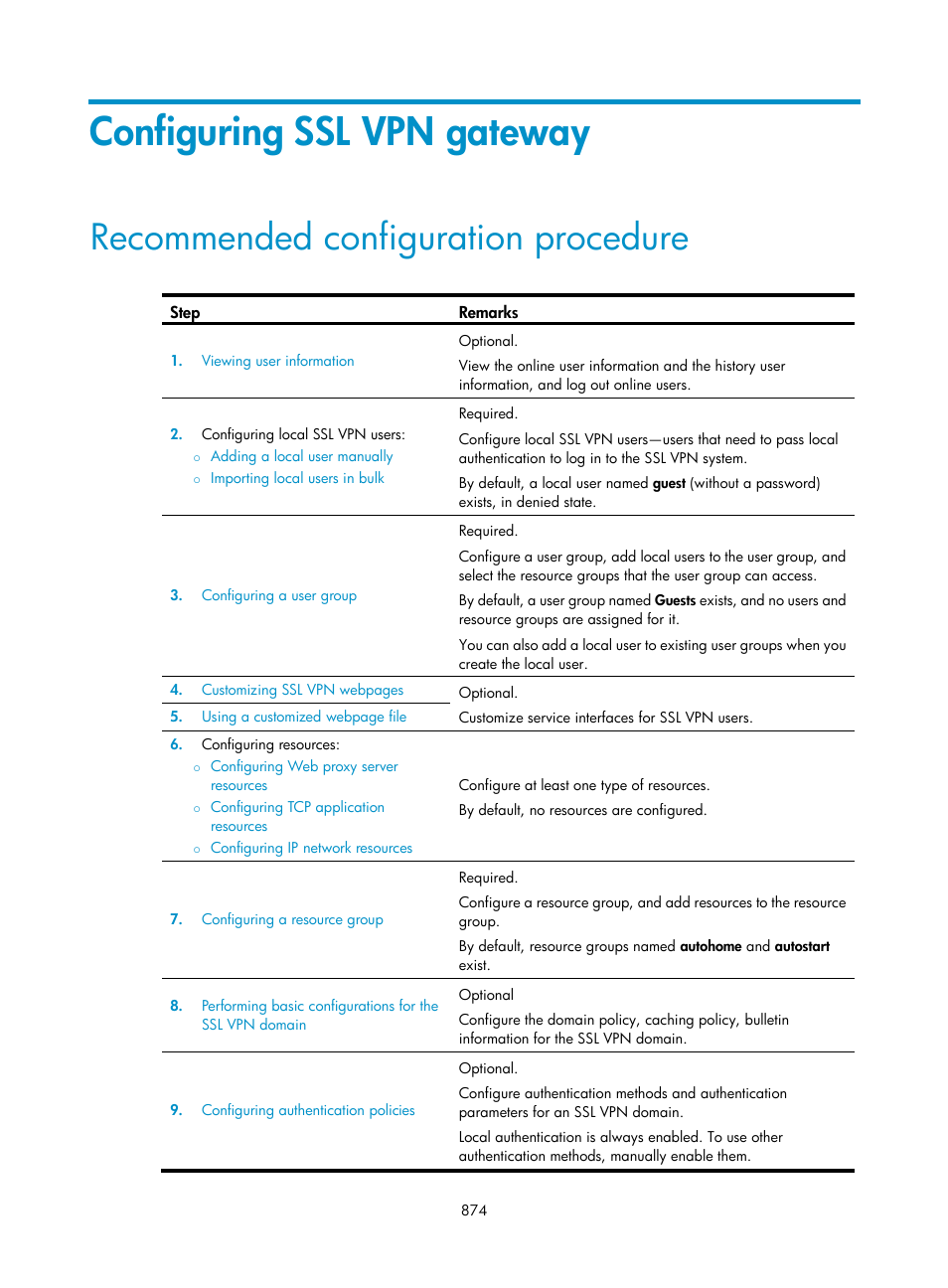 Configuring ssl vpn gateway, Recommended configuration procedure | H3C Technologies H3C WX3000E Series Wireless Switches User Manual | Page 895 / 965