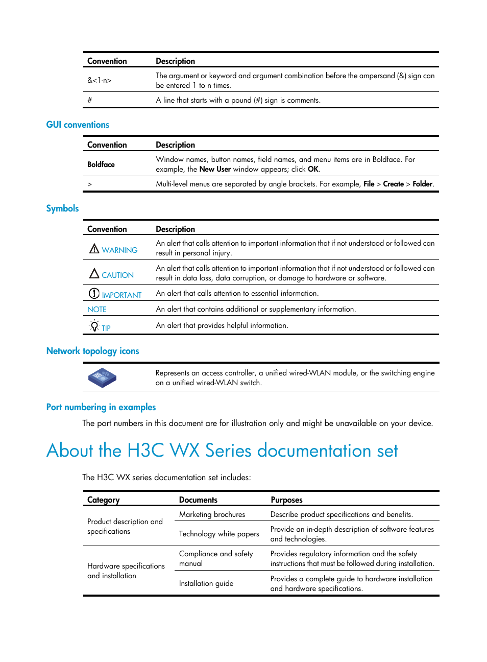Gui conventions, Symbols, Network topology icons | Port numbering in examples, About the h3c wx series documentation set | H3C Technologies H3C WX3000E Series Wireless Switches User Manual | Page 4 / 17