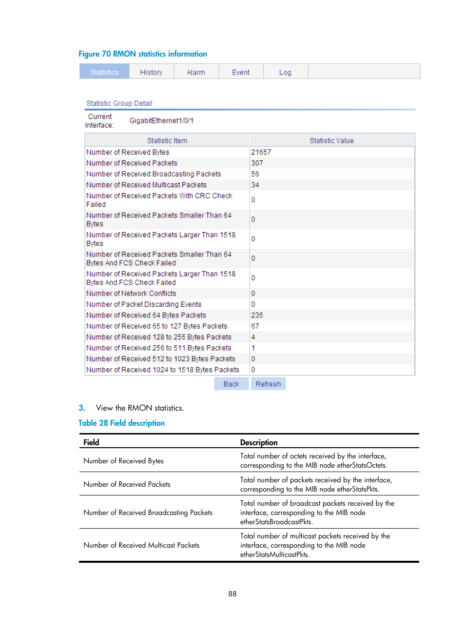 Table 28 | H3C Technologies H3C WX3000E Series Wireless Switches User Manual | Page 101 / 459