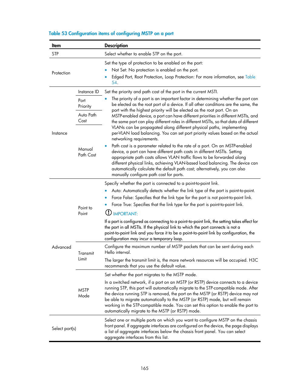 Table 53 | H3C Technologies H3C WX3000E Series Wireless Switches User Manual | Page 178 / 459