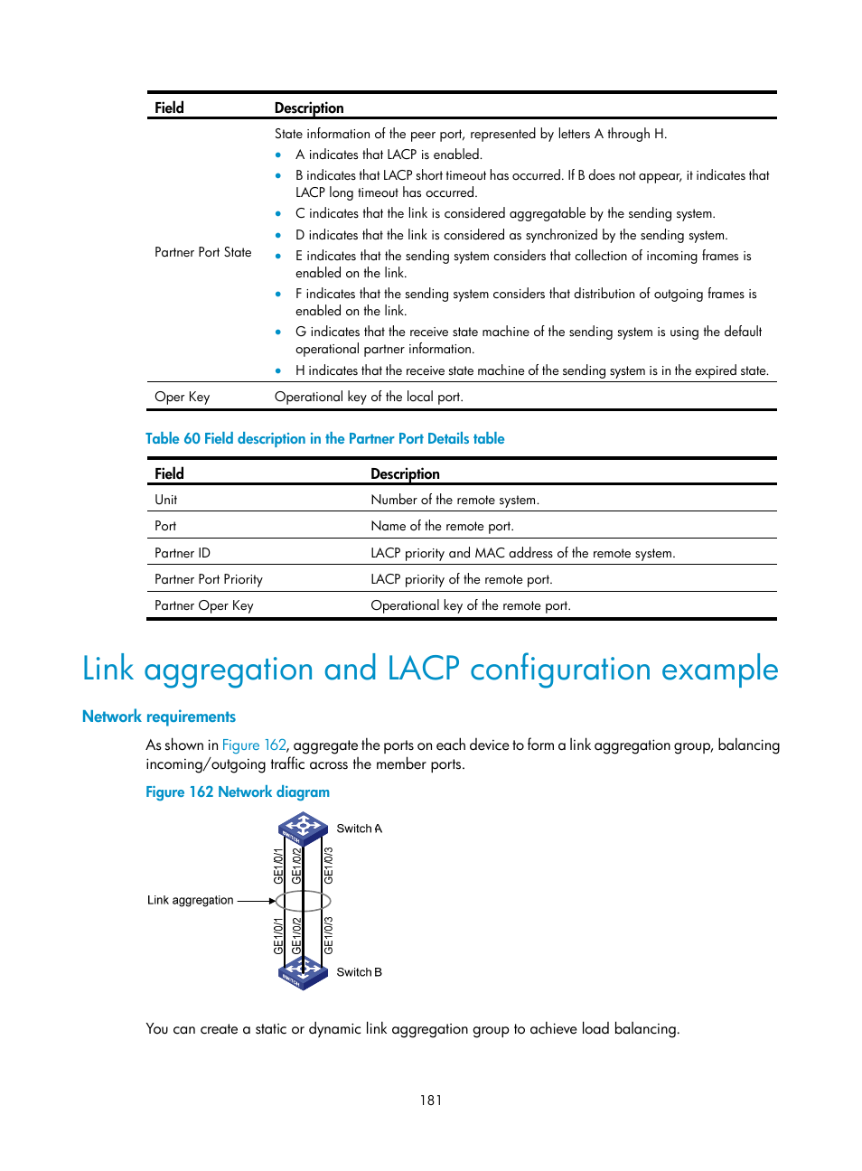 Link aggregation and lacp configuration example, Network requirements | H3C Technologies H3C WX3000E Series Wireless Switches User Manual | Page 194 / 459