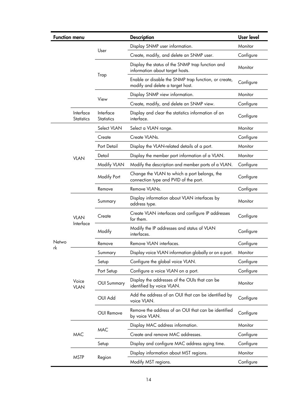 H3C Technologies H3C WX3000E Series Wireless Switches User Manual | Page 27 / 459